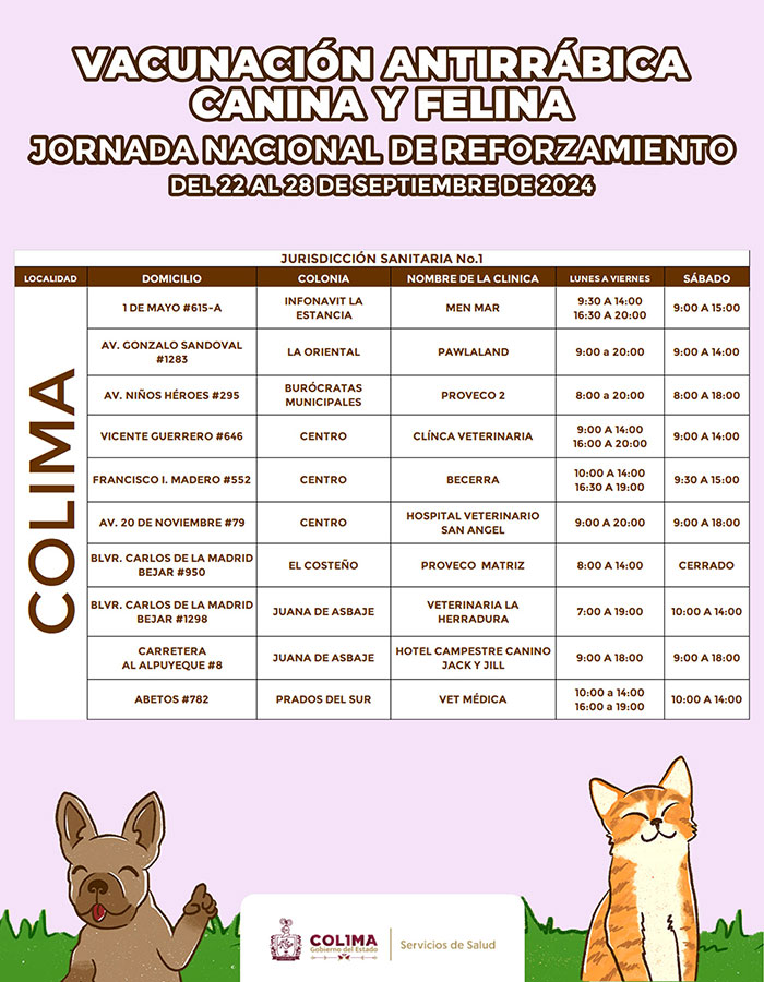 Vacunación Antirrábica