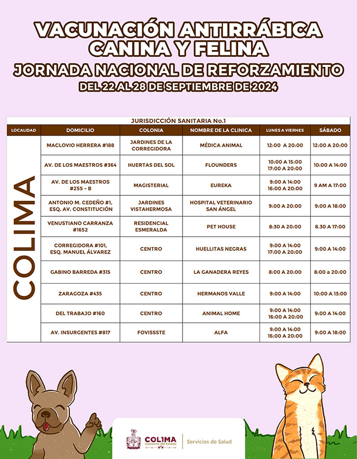 Vacunación Antirrábica