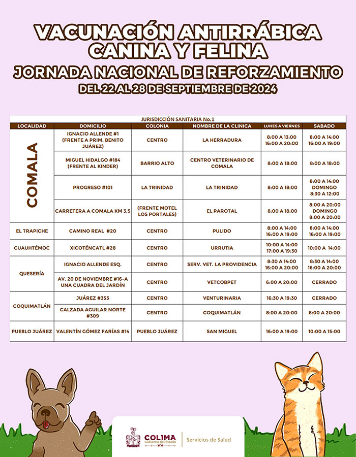 Vacunación Antirrábica