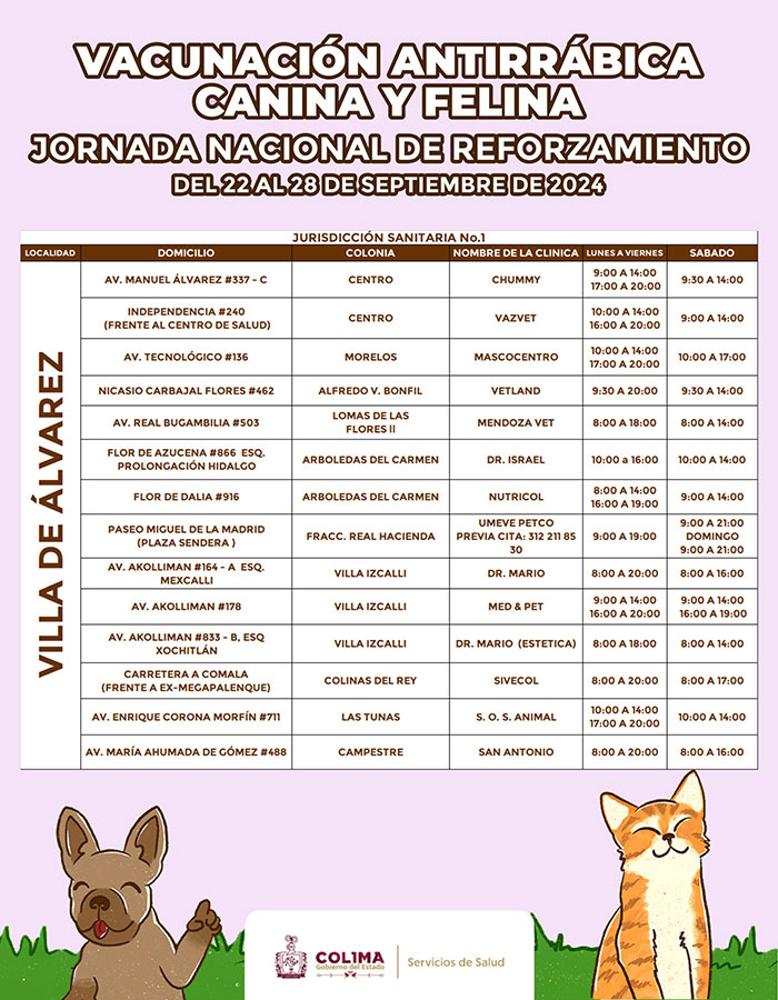 Vacunación Antirrábica