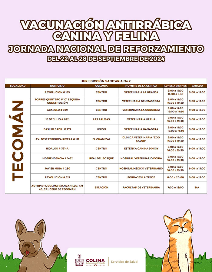 Vacunación Antirrábica