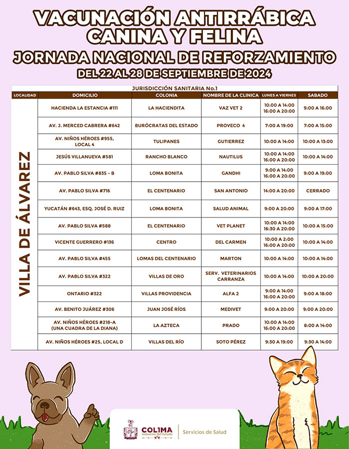 Vacunación Antirrábica